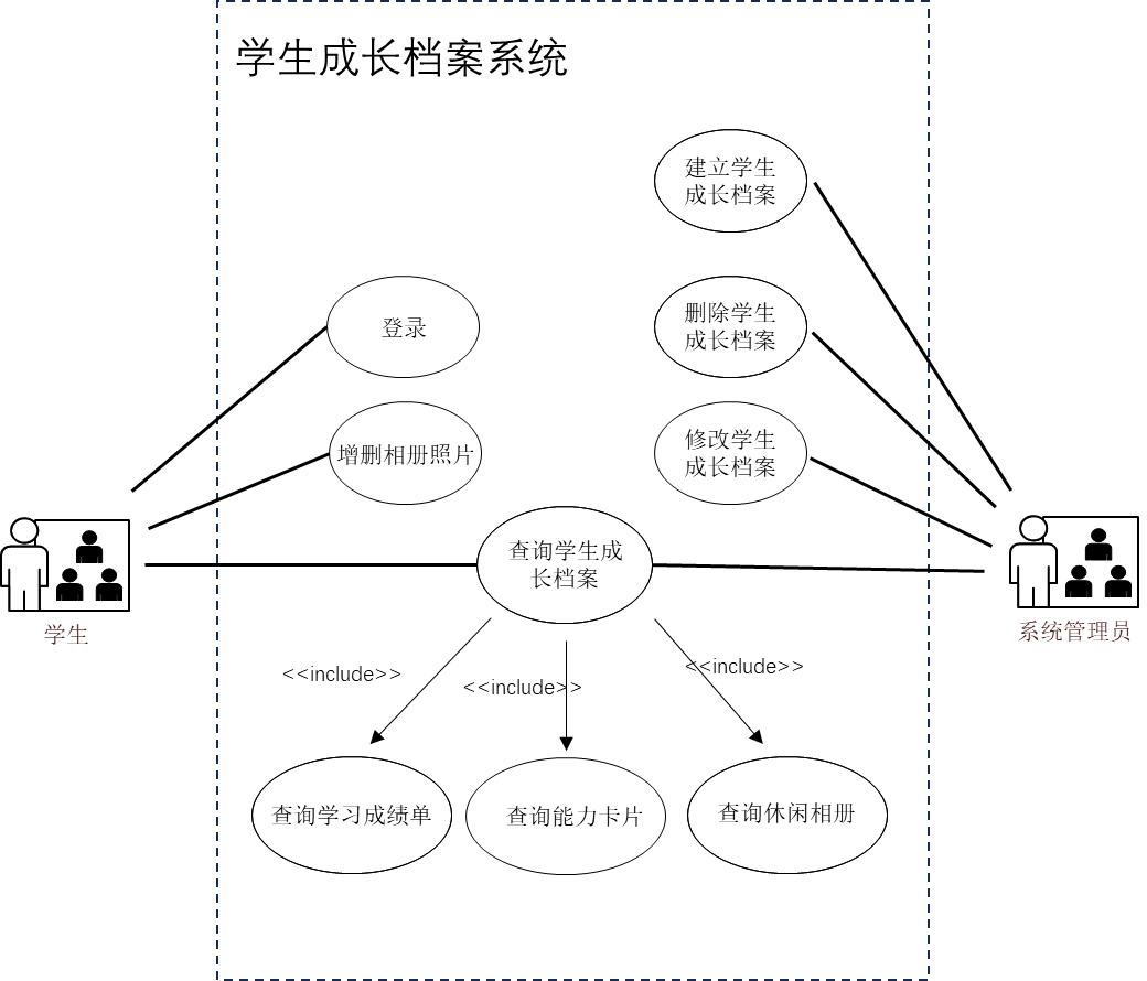 个人简历项目截图